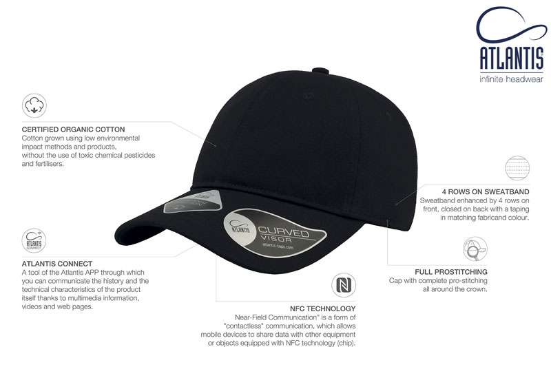 Photo №1 GREEN CAP